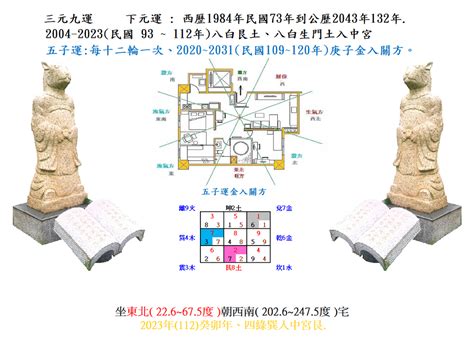 艮宅2023